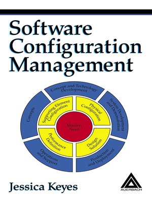 cover image of Software Configuration Management